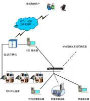 开原市电视购物商场_世界工厂网全球企业库